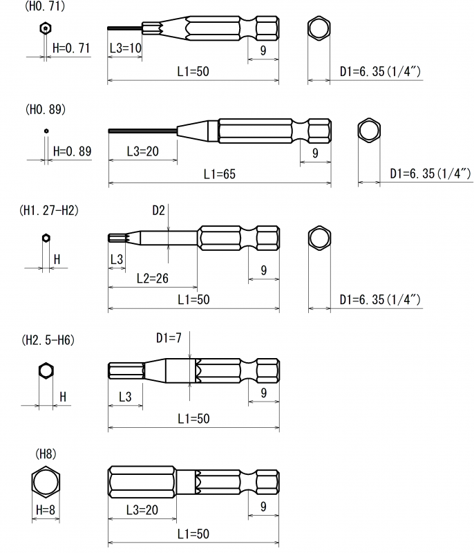 ビット】V-17 六角対辺6.35mmシャンク ｜近江精機株式会社｜ドライバー